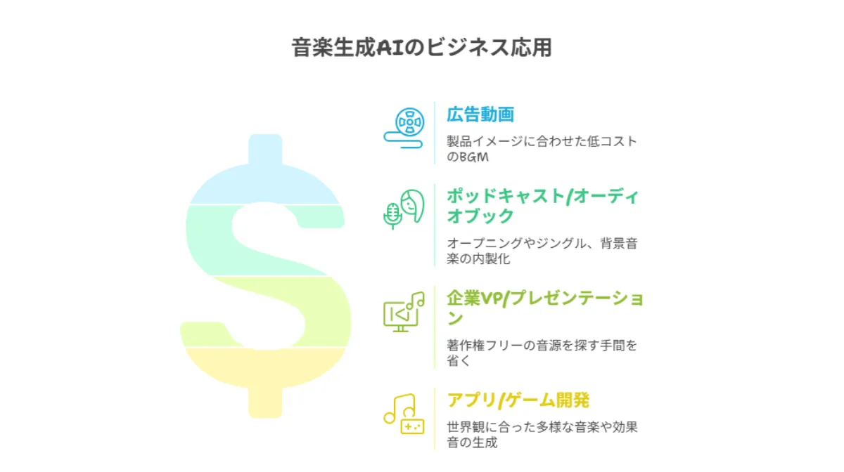 コンテンツマーケティングから動画制作まで広がるBtoB活用事例