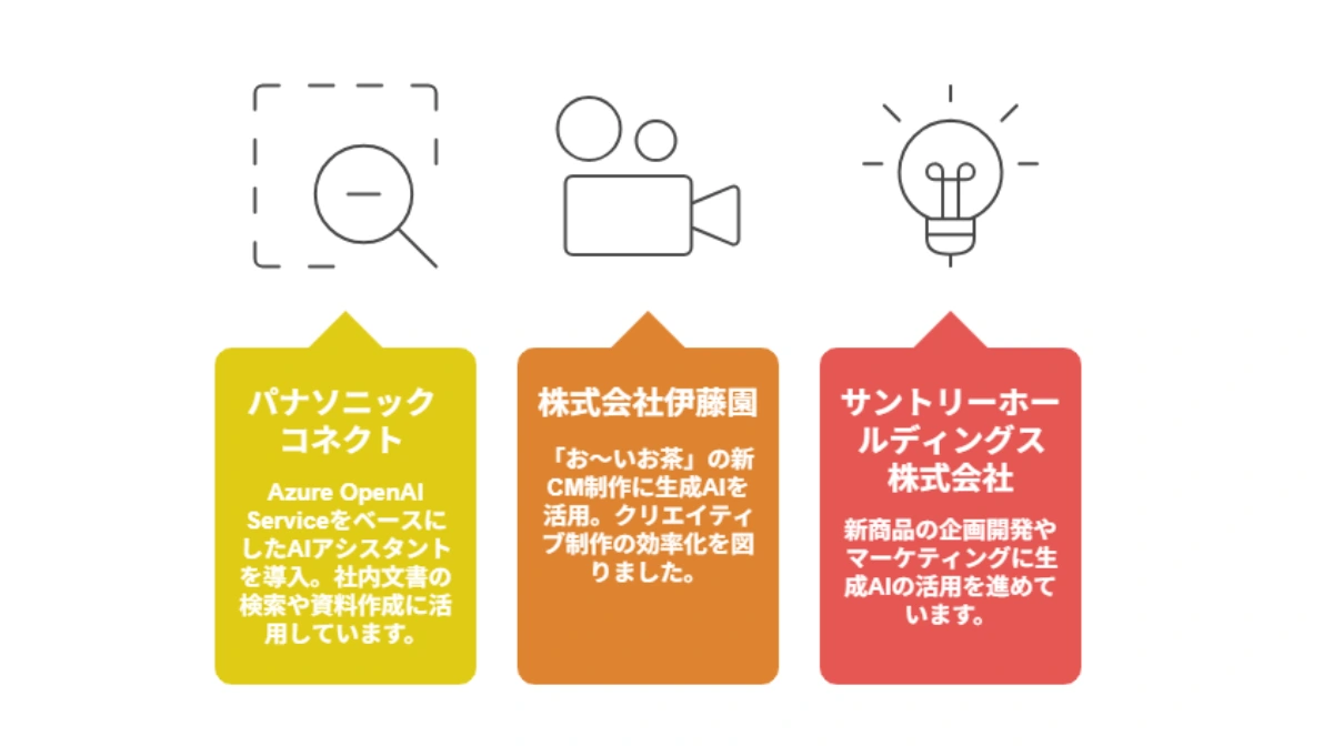 生成AIの国内企業活用事例　製造・メーカー