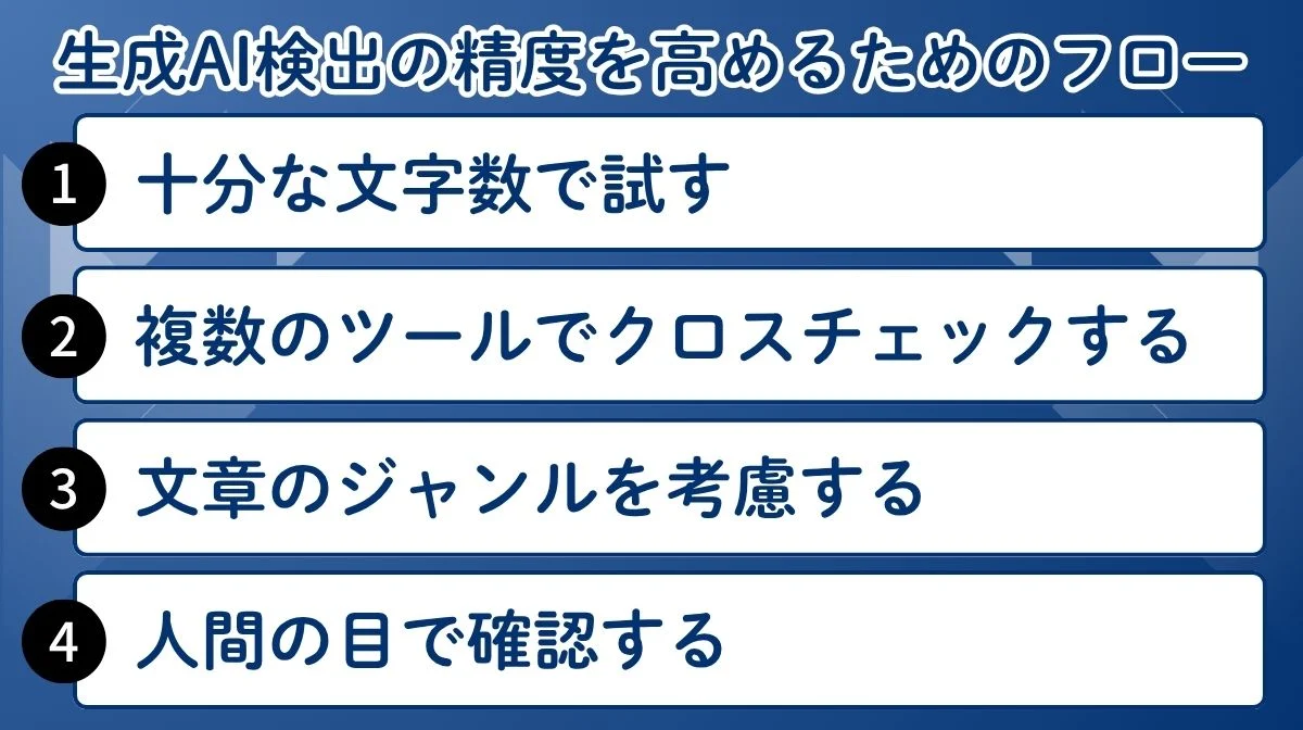 精度を高めるための実践的な使い方