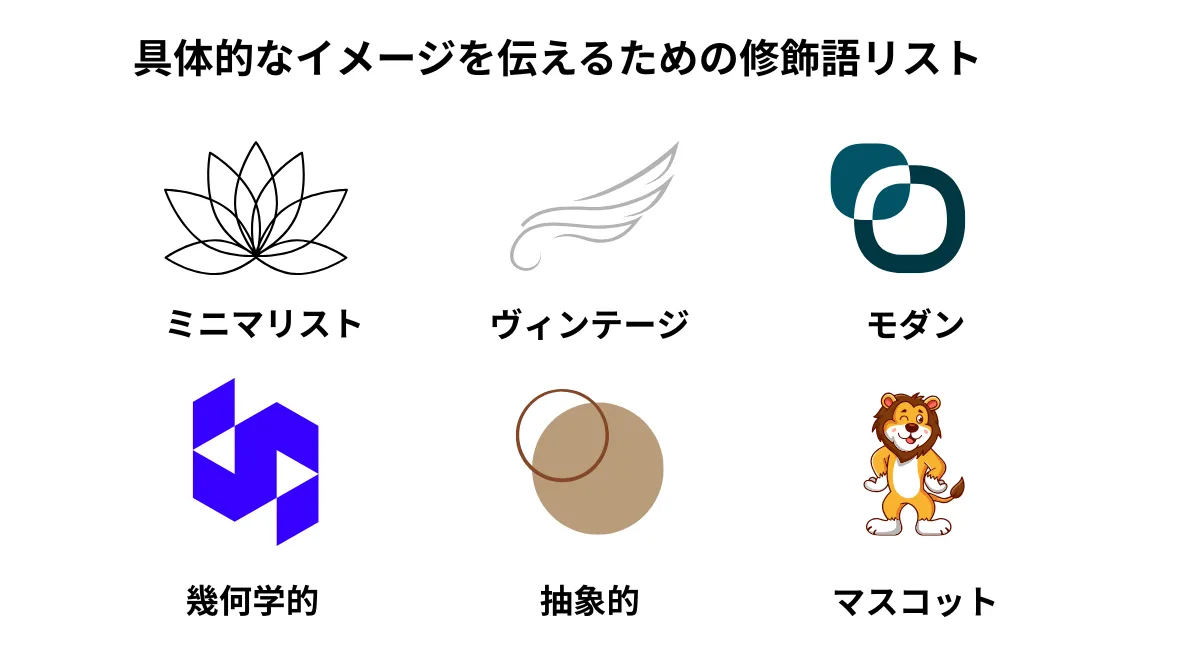 具体的なイメージを伝えるための修飾語リスト（スタイル）
