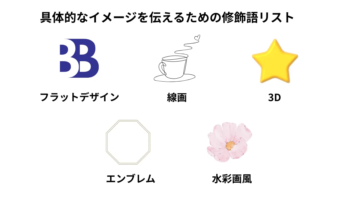 具体的なイメージを伝えるための修飾語リスト（構成・質感）