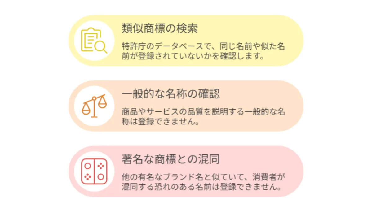 弁理士会などの権威ある情報に基づくセルフチェック3ステップ