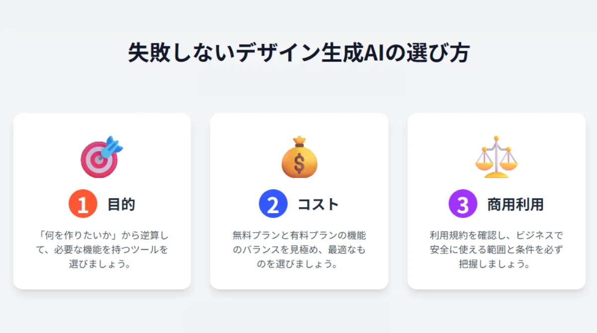 失敗しないデザイン生成AIの選び方【3つの戦略的チェックポイント】