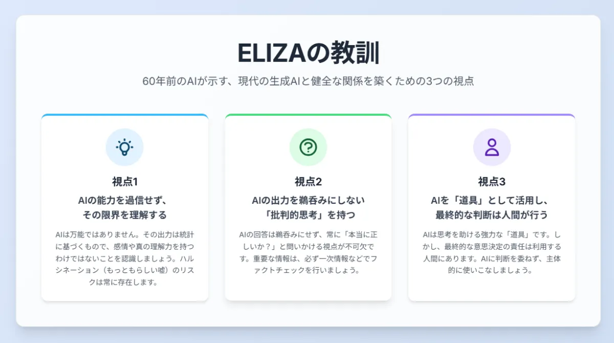 ELIZAの教訓:現代の生成AIと健全な関係を築くための3つの視点