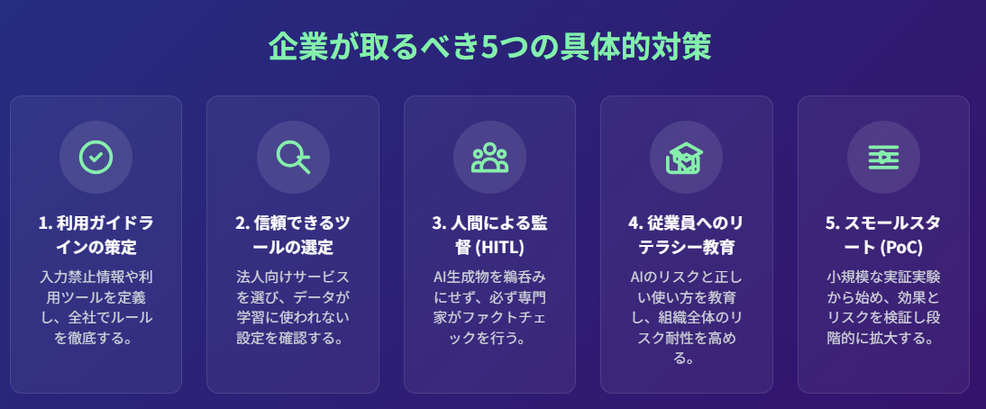 生成AIのリスクに企業はどう立ち向かうべきか？5つの具体的対策