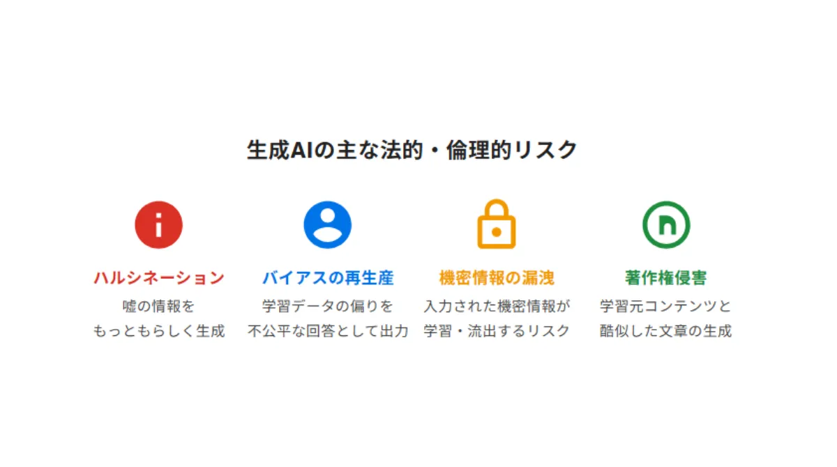 生成AIの主な法的・論理的リスク