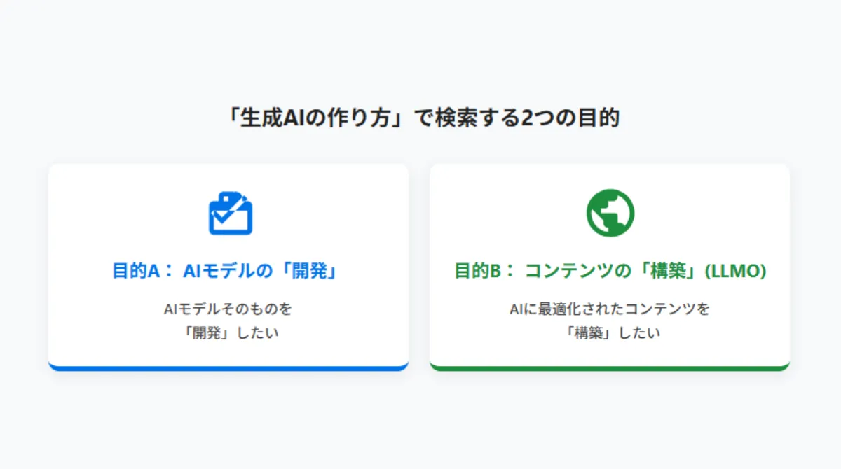 「生成AIの作り方」で検索する2つの目的